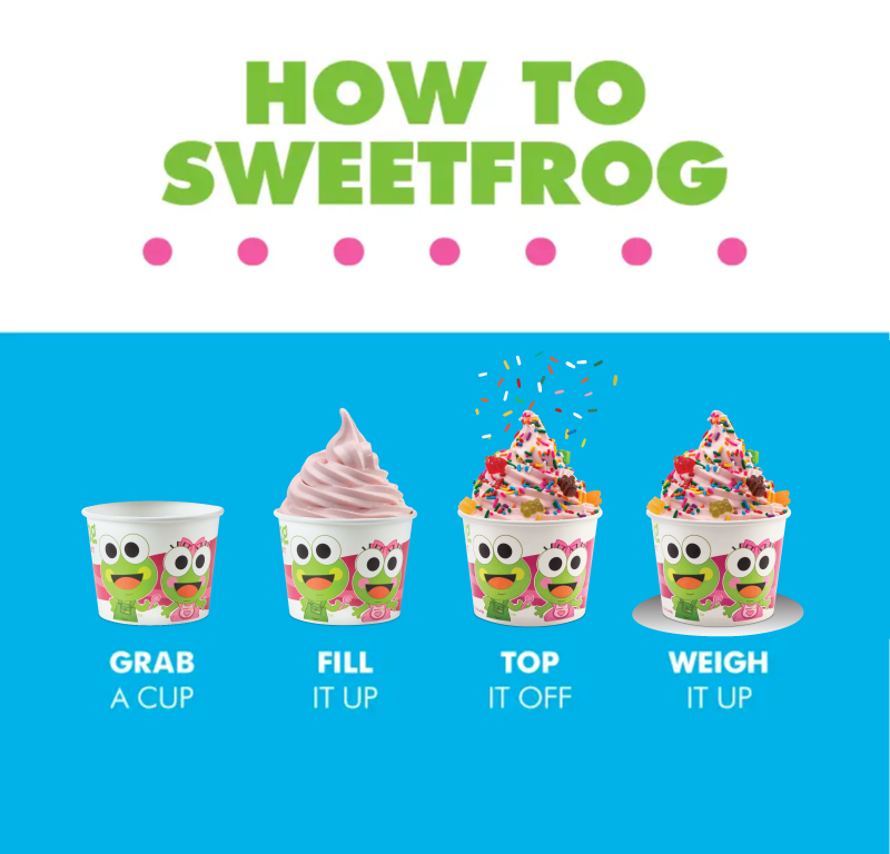 Indulge in Sweet Frog Oneonta: Premium Frozen Yogurt Delights